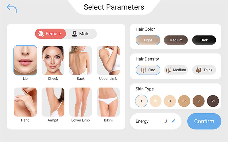 Female Parameter